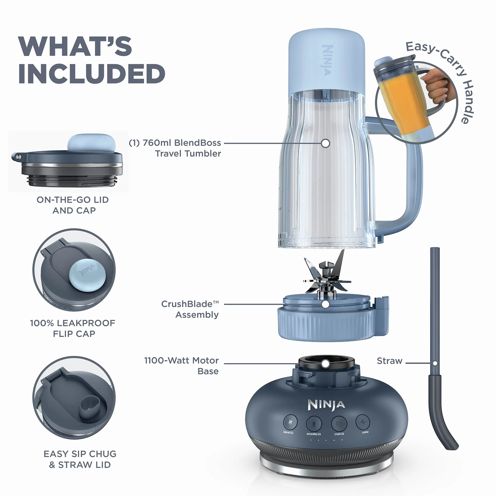 Ninja BlendBOSS Tumbler Blender - Image 9