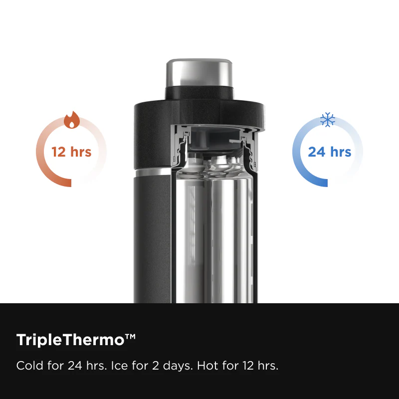 Ninja Thirsti 700ml Travel Bottle - Image 36