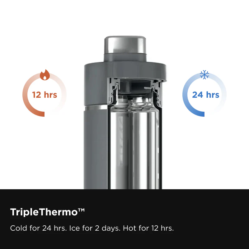 Ninja Thirsti 700ml Travel Bottle - Image 40
