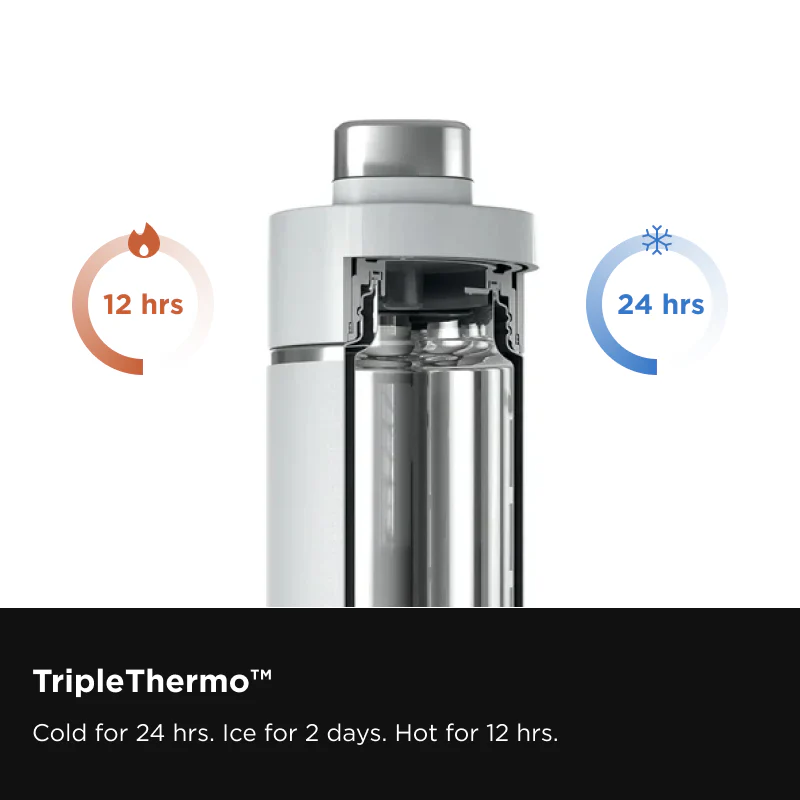 Ninja Thirsti 700ml Travel Bottle - Image 44